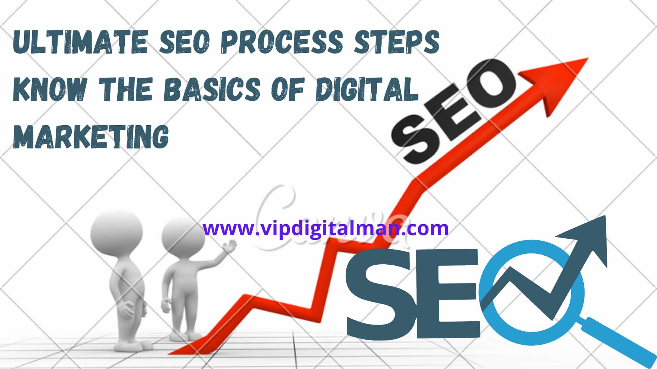 seo process steps